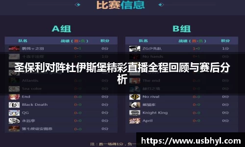 圣保利对阵杜伊斯堡精彩直播全程回顾与赛后分析